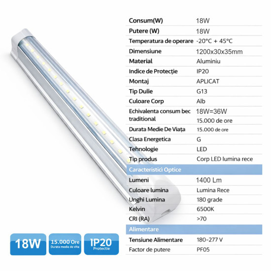 Corp T8 cu LED Interconectabil Transparent 18W/6500k/1440lm lumina rece 1200mm