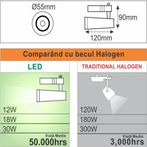 Spot Sina Negru 12W=120W, 4000K, lumina neutra