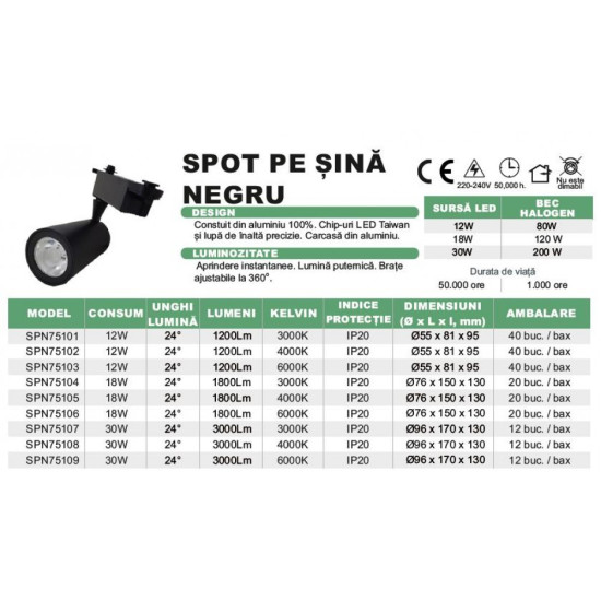 Spot Sina Negru 12W=120W, 4000K, lumina neutra