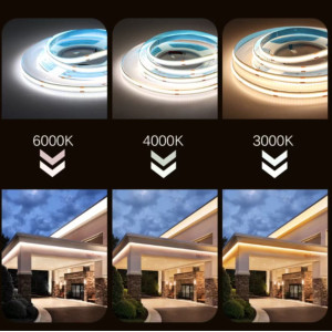 BANDA LED COB 480 LED/m 12W/m 2700K 24V IP67 (5m/rola) PCB 8mm