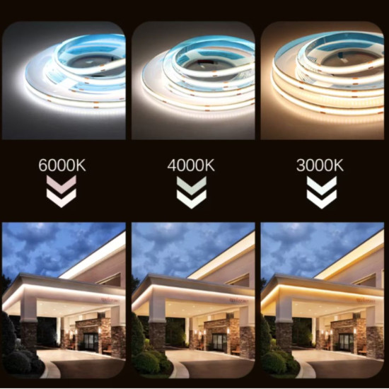 BANDA LED COB 480 LED/m 12W/m 2700K 24V IP67 (5m/rola) PCB 8mm