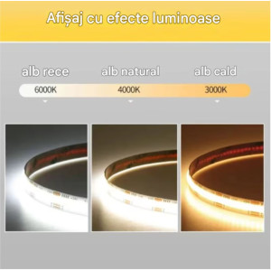 BANDA LED COB 480 LED/m 12W/m 2700K 24V IP67 (5m/rola) PCB 8mm