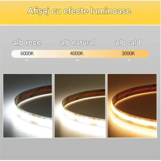 BANDA LED COB 480 LED/m 12W/m 2700K 24V IP67 (5m/rola) PCB 8mm
