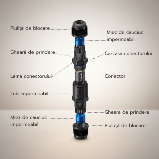 CONECTOR I 3 PINI IP68