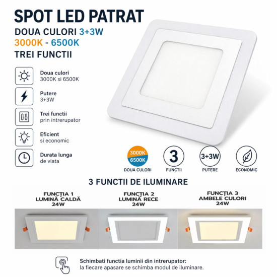 Spot LED Patrat Doua Culori 24+12W 3000k-6500k Trei Functii Spot LED Patrat Doua Culori 24+12W 3000k-6500k Trei Functii