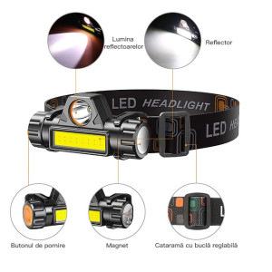 Lanterna led de cap cu acumulator 3W cu incarcare USB