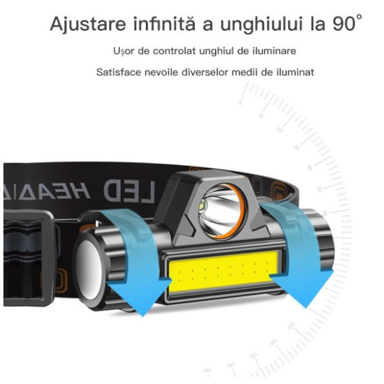 Lanterna led de cap cu acumulator 3W cu incarcare USB