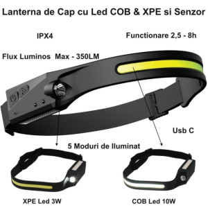 Lanterna led de cap cu acumulator 3W cuincarcare USB