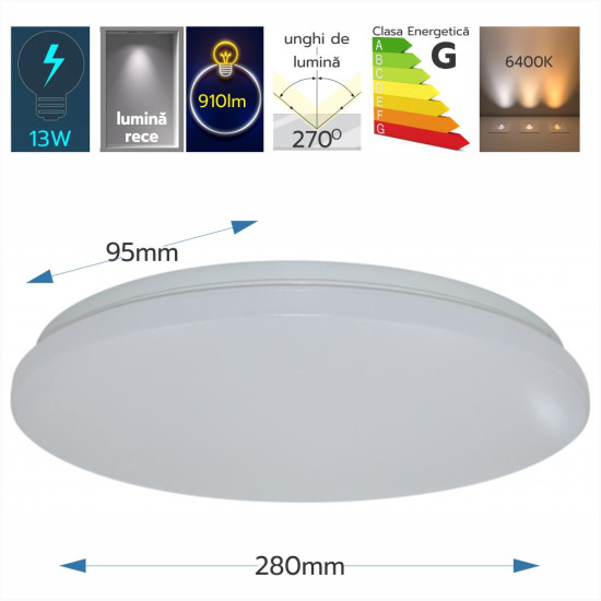 Plafoniera LED Milky fi280 13W=75W, 6400K, lumina rece