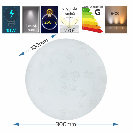 Plafoniera LED Flower  fi300 18W=120W, 6500K, lumina rece