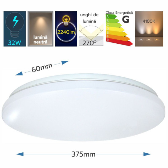 Plafoniera Slim Milky 32W=280W, Ø375 mm, 4100k, lumina neutra