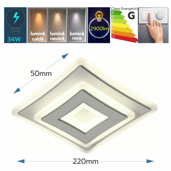 PLAFONIERA LED SINOPE  34W/2900LM 3000K/4000K/6500K 220X220X50MM