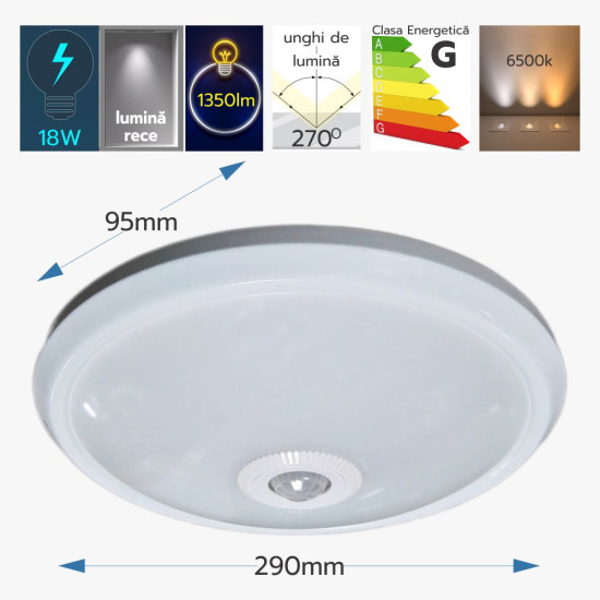 Plafoniera Led cu senzor de miscare reglabil  Ø290x95mm, 18W=115W, 6500K, lumina rece