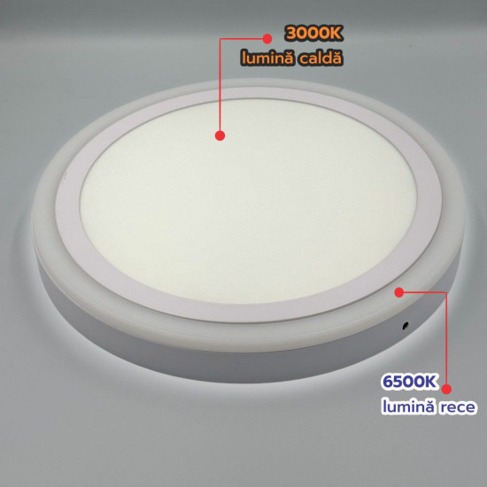 Spot LED Rotund Aplicat Doua Culori  24+12W 3000k-6500k  Trei Functii