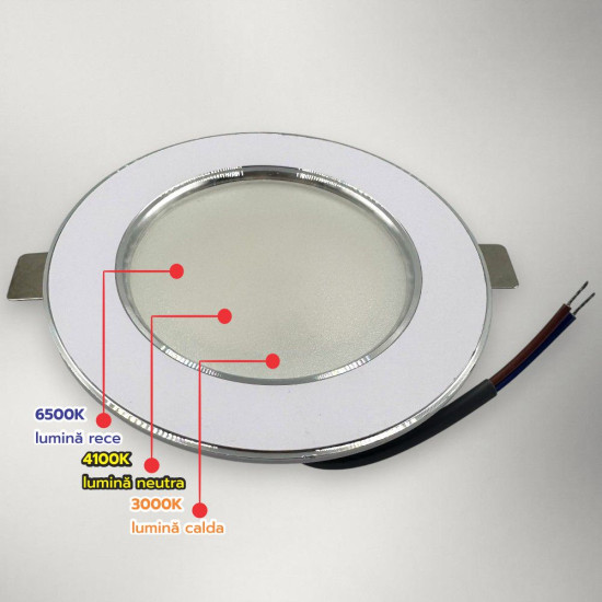 Spot LED Rotund Trei Culori  5W 3000k-6500k