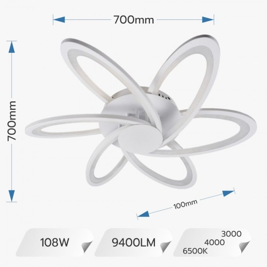LUSTRA LED 108W CU 6 BRATE 3 CULORI 3000K/4000K/6500K + IR 700X700X100MM