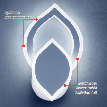 APLICA PERETE IRIS AJUSTABILA 22W/1900LM/3000K/4000K/6500K 