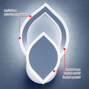 APLICA PERETE IRIS AJUSTABILA 22W/1900LM/3000K/4000K/6500K