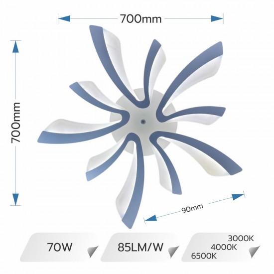 LUSTRA LED 70W CU 10 BRATE 3 CULORI+IR  700x90mm