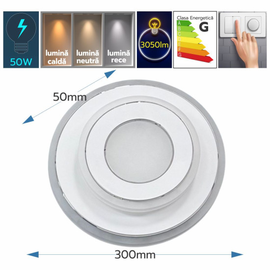 PLAFONIERA LED DEIMOS AJUSTABILA 50W/3050LM/3000K/4000K/6500K