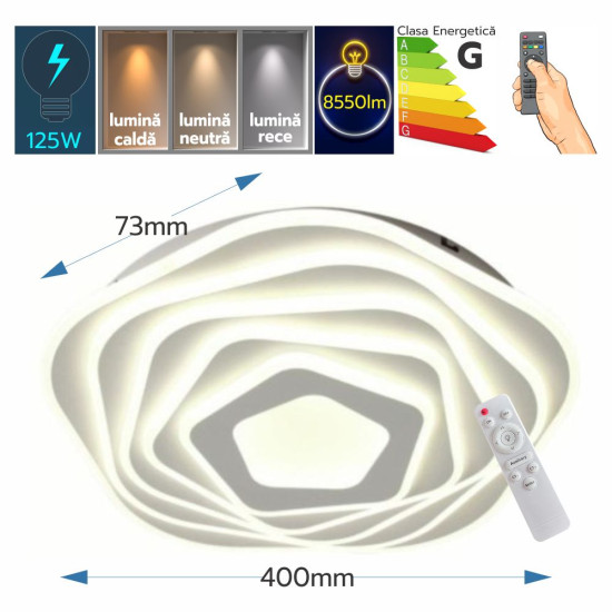 Plafoniera Led Surtur 125W/8550lm 3000k/4000k/6500k