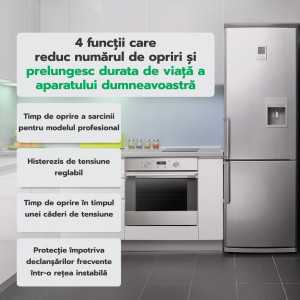 RELEU TENSIUNE CU CONTROL ZUBR CV2-32 RED