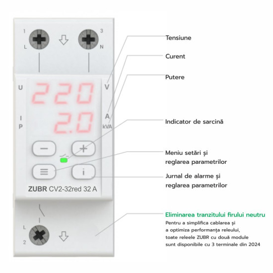 RELEU TENSIUNE CU CONTROL ZUBR CV2-32 RED