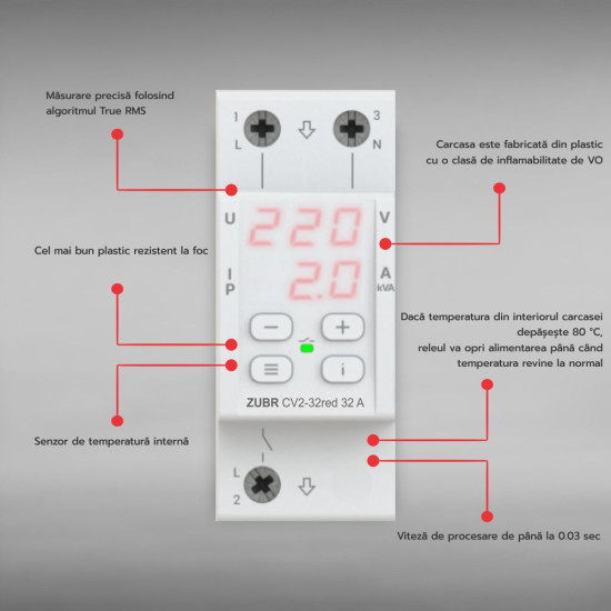 RELEU TENSIUNE CU CONTROL ZUBR CV2-32 RED