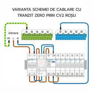 RELEU TENSIUNE CU CONTROL ZUBR CV2-32 RED