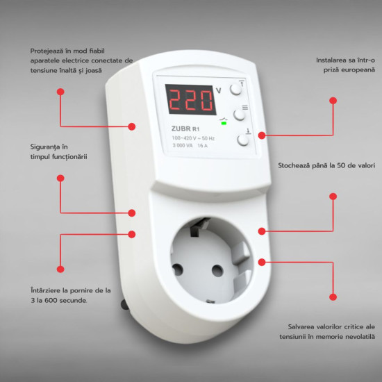 RELEU TENSIUNE ZUBR R116Y