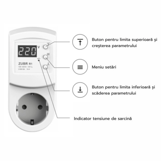 RELEU TENSIUNE ZUBR R116Y