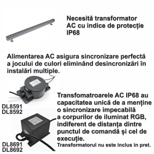Corp LED liniar arhitectural, RGB, 18W, 1000mm