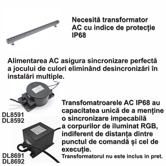 Corp LED liniar arhitectural, RGB, 18W, 1000mm