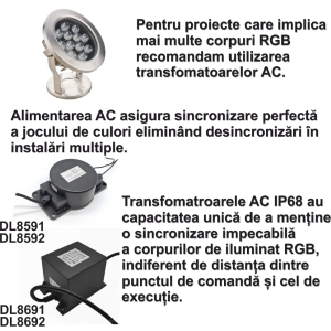 Proiector LED RGB Fantana/Piscina, Ø160mm ,12W, IP68