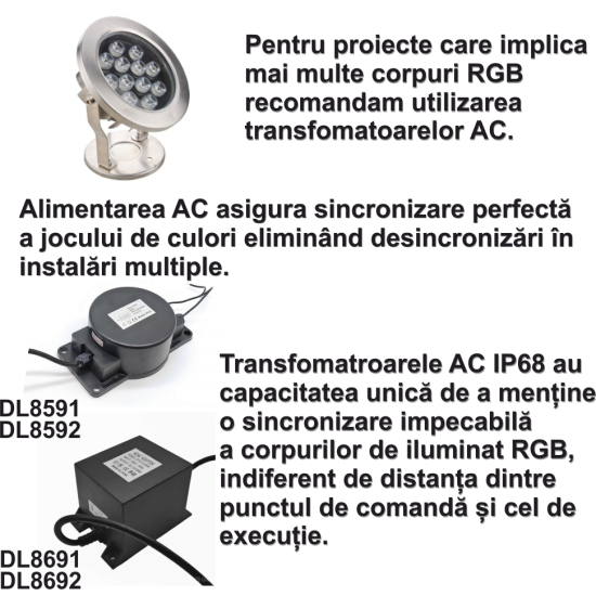 Proiector LED RGB Fantana/Piscina, Ø160mm ,12W, IP68