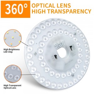 MODUL LED PT APLICA FI/170 REGLABIL 12W/18W/24W 1390LM/2100LM/2800LM 5CCT