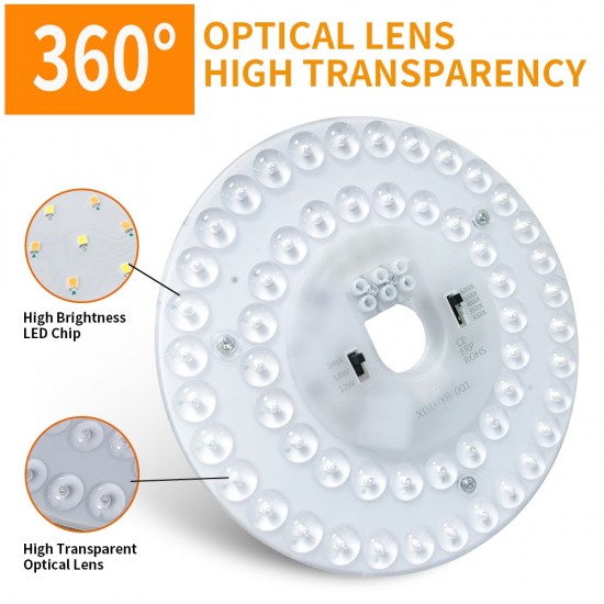 MODUL LED PT APLICA FI/170 REGLABIL 12W/18W/24W 1390LM/2100LM/2800LM 5CCT