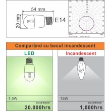 Bec Led E14, pentru frigider, 1.5W=15W, 2700K, lumina calda